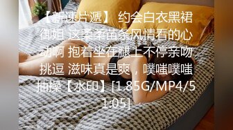 高颜值性感CD古悦儿 其实男孩子也是可以潮吹的~错了人家可不是男孩子~人家是大屌萌妹啦～