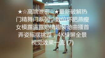 ★☆高端泄密☆★最新破解热门精舞门系列，数位环肥燕瘦女模露逼露奶情趣装劲曲搔首弄姿摇摆挑逗，4K横屏全景视觉效果一流 (7)