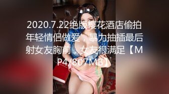  奶兔 淫奴学生妹母狗的养成 鲜嫩白虎小穴无敌粉 校花都是反差奴 肛塞滴蜡 这嫩穴才叫享受